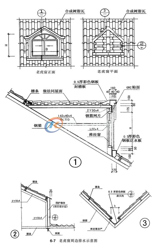 樹脂瓦屋面老虎窗排水設置