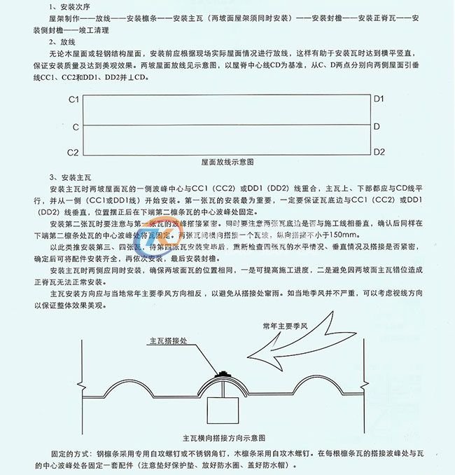 合成樹(shù)脂瓦安裝圖1